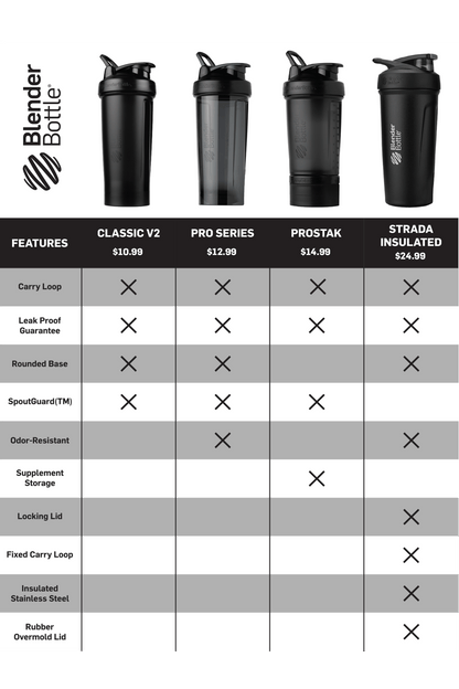 ProStak® 6VBQ
